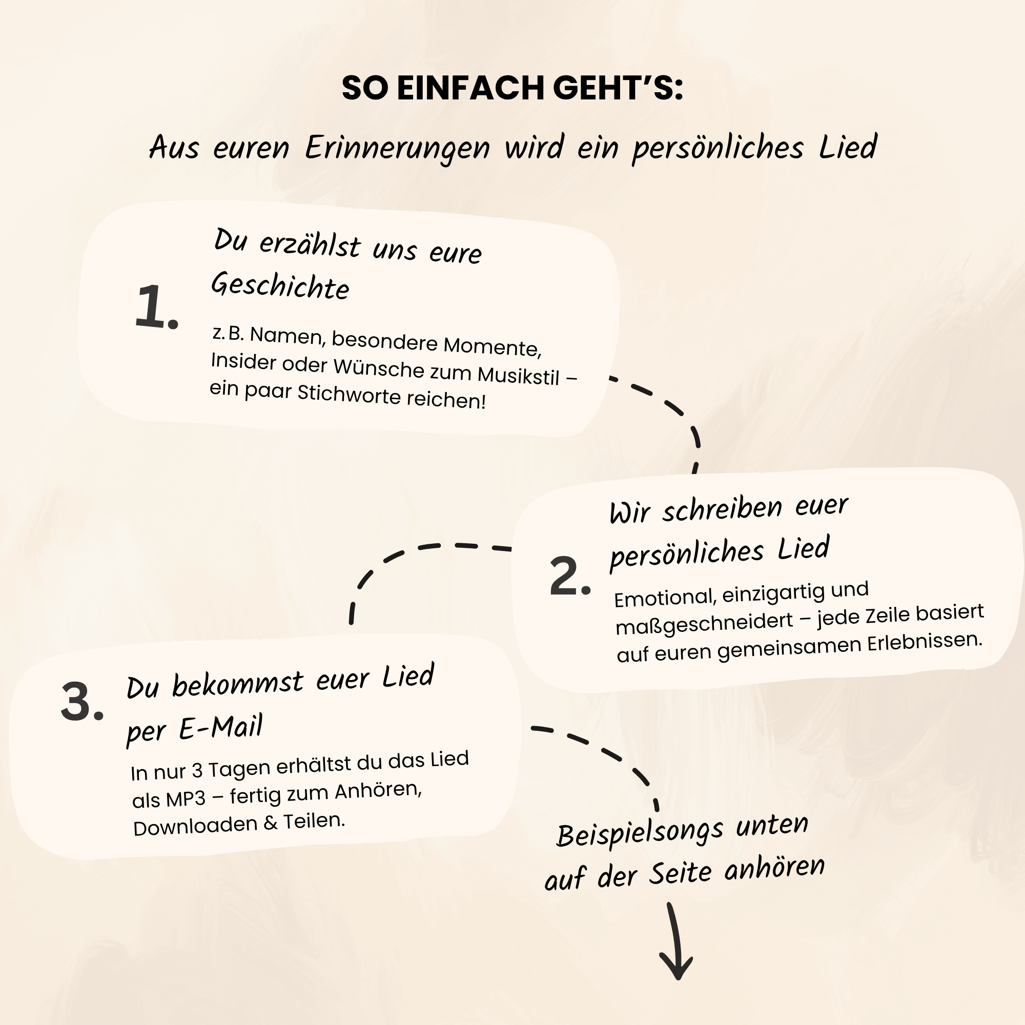 Personalisiertes Lied für Beste Freunde & Geschwister